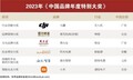 世界品牌实验室：海尔洗碗机获“中国品牌年度大奖”